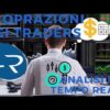 Analisi tecnica in tempo reale: le operazioni dei traders di LombardReport.com su azioni ed ETF
