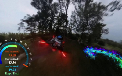 Drone asiatico sfreccia a 70 km orari e salta gli ostacoli con l’intelligenza artificiale: video
