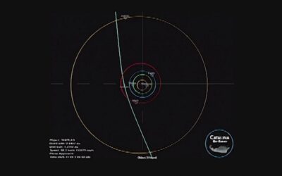 Un oggetto interstellare vicino al Sole: sonda aliena o semplice cometa?