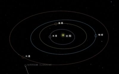 La sonda cinese su Marte immortala la cometa interstellare 3I/ATLAS