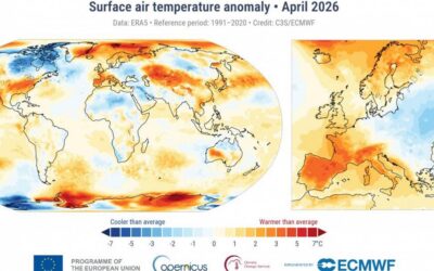Futuro24: come cambia il clima europeo